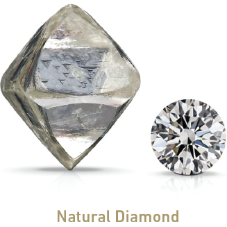 Difference between synthetic hot sale diamonds and real diamonds